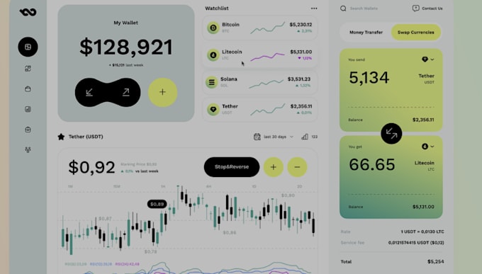 Gig Preview - Create discord bot, telegram bot, crypto trading bot, mt5 forex bot, tradingview