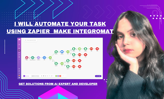 Gig Preview - Set up make com automation zapier integromat n8n zoho flow for your business