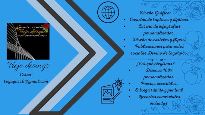 Gig Preview - Creación de trípticos personalizados en canva