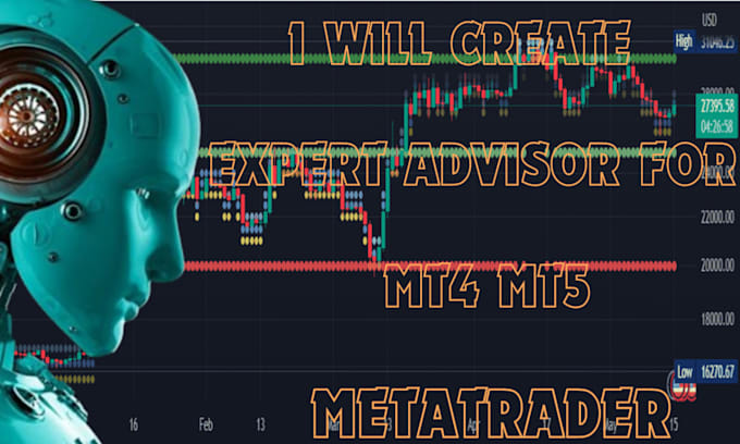 Gig Preview - Create expert advisor or trading bot in metatrader, mt5, mql5