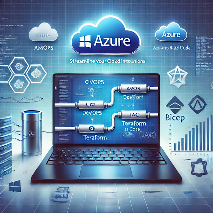 Bestseller - transform your cloud operations with expert azure devops iac solutions