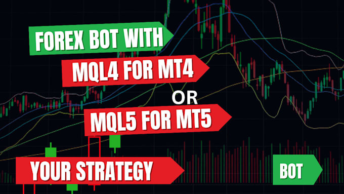 Gig Preview - Create a metatrader mt5, mql5 only, expert advisor