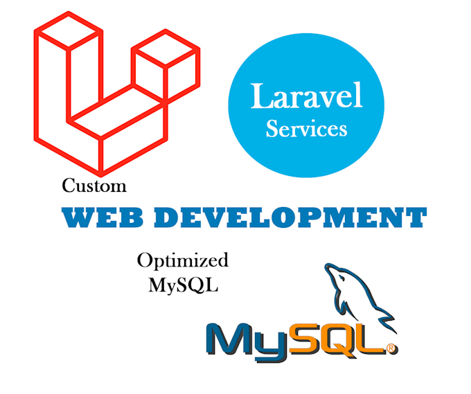 Bestseller - develop custom web applications with laravel and mysql