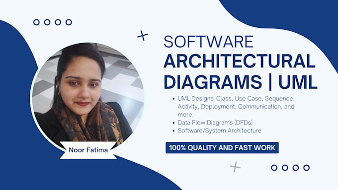 Bestseller - design professional software architecture or uml diagrams