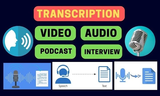 Gig Preview - Do your audio and video transcriptions, accurately and fast