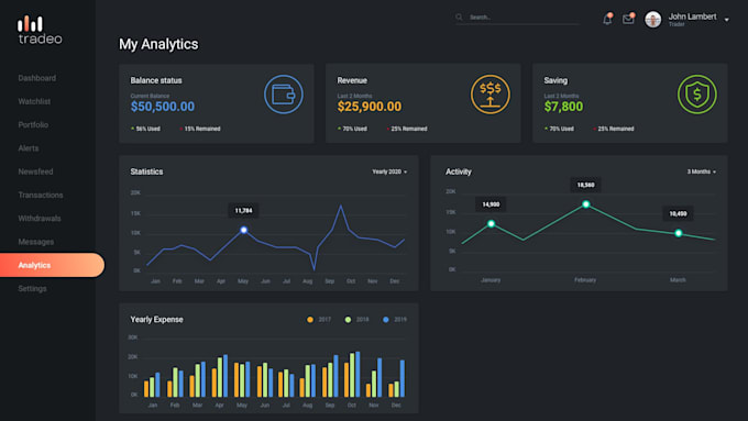 Gig Preview - Create and sell a high quality investment or trading website for you