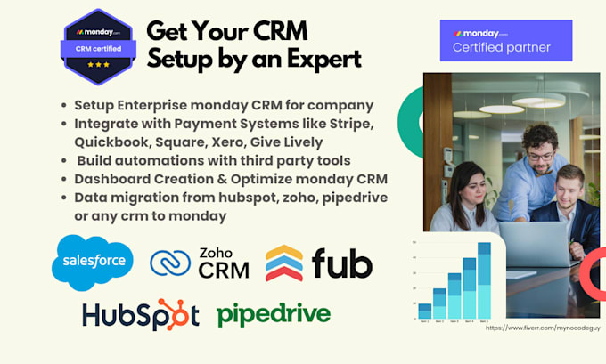 Gig Preview - Setup,automate,do data migration from any crm to monday crm