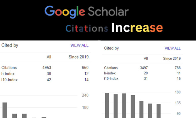 Gig Preview - Write and publish your google scholar citation