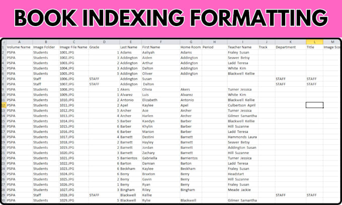 Gig Preview - Book indexing, book typesetting, layout design, book formatting for amazon KDP