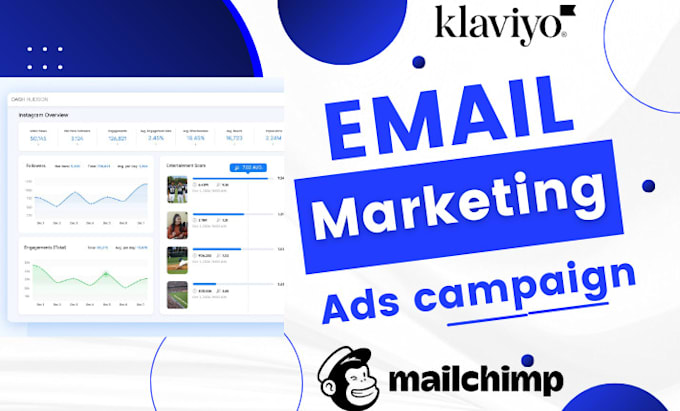 Gig Preview - Setup klaviyo email marketing campaign, klaviyo flows manager for shopify