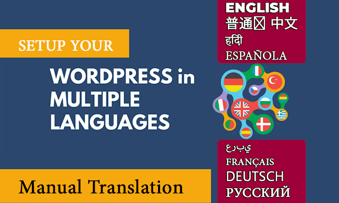 Gig Preview - Setup multilanguage in wordpress website for global reach