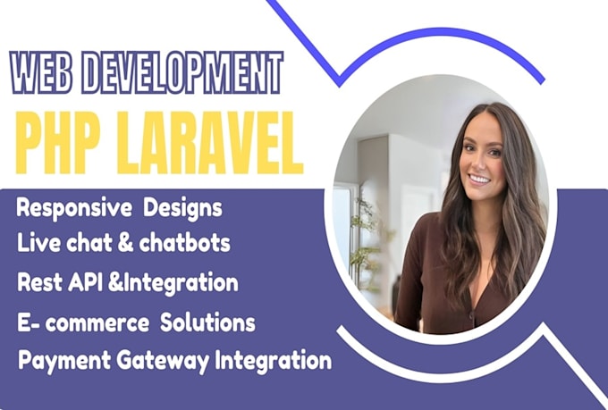 Gig Preview - Develop PHP laravel website and fix php laravel bugs