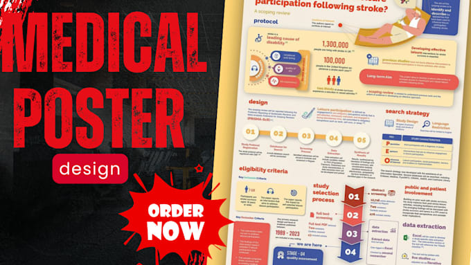 Gig Preview - Do medical infograph, research infograph or any infographics poster