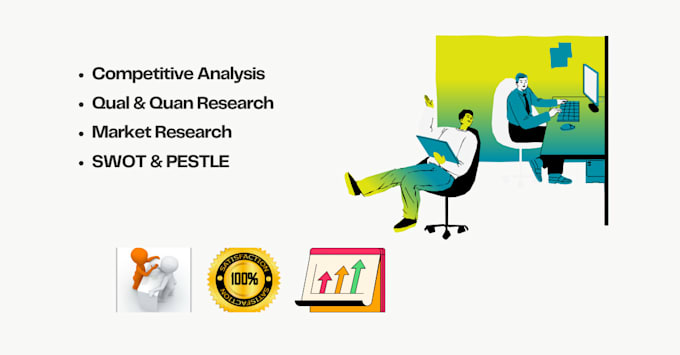 Gig Preview - Do secondary research, competitive analysis, swot