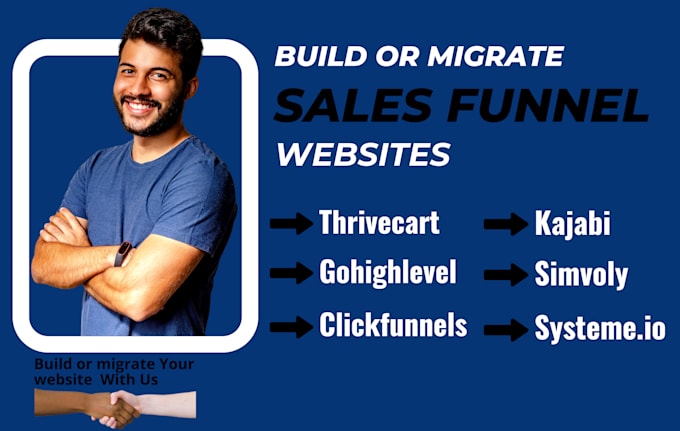 Gig Preview - Build or migrate sales funnel and website on thrivecart, simvoly, systeme io