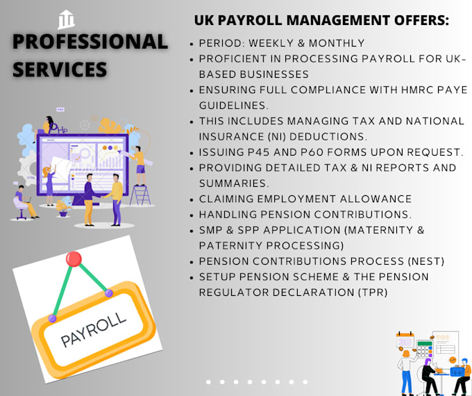 Gig Preview - Manage the payroll ensuring full UK hmrc compliance