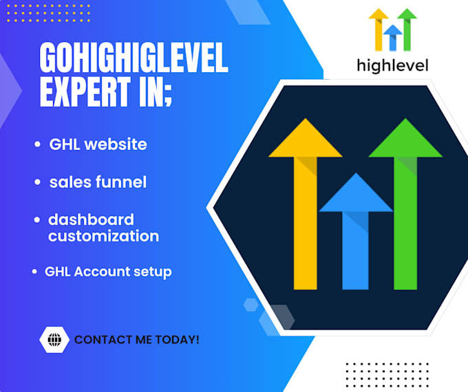 Gig Preview - Design gohighlevel sales funnel gohighlevel website on gohighlevel