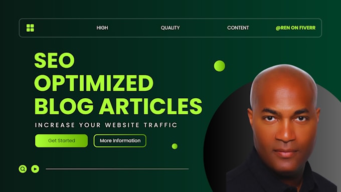 Gig Preview - Write optimized SEO ready content for your website or blog