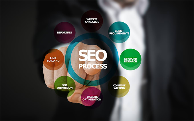 Bestseller - do SEO for your website