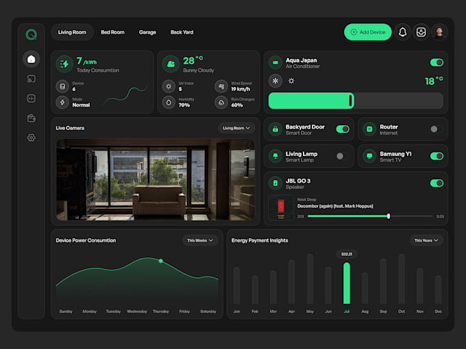 Gig Preview - Make smart home systems and design iot automation projects with programming