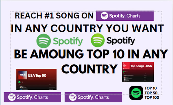 Gig Preview - Chart your spotify song on top 10 in spotify chart