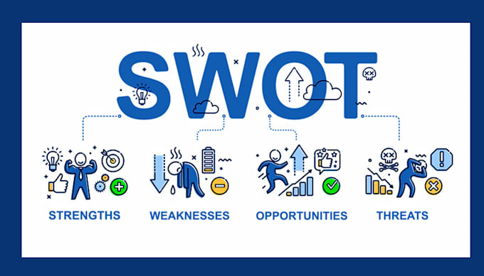 Gig Preview - Market analysis, swot analysis, case studies