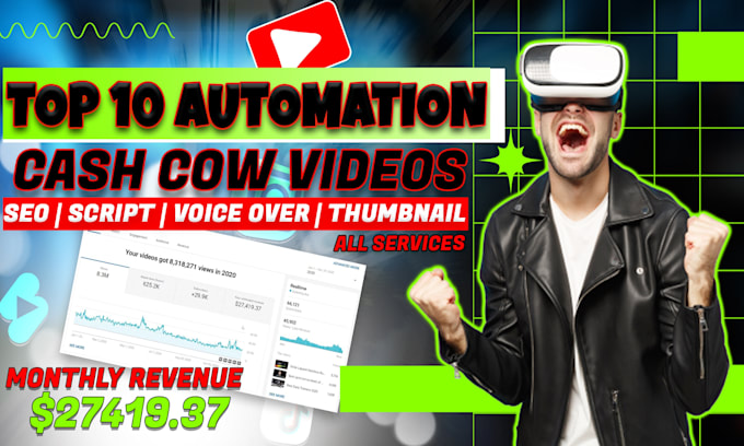 Gig Preview - Create top 10 best cash cow youtube videos