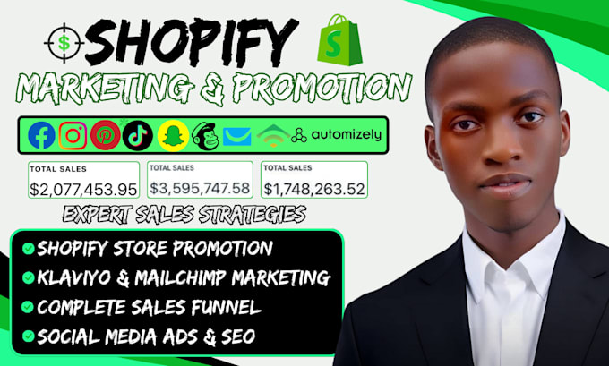 Bestseller - boost shopify sales, shopify dropshipping marketing, shopify store promotion ads