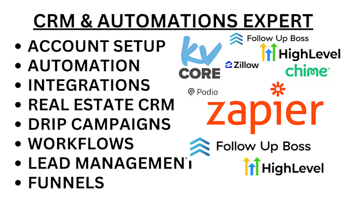 Gig Preview - Gohighlevel automation zoho crm expert ghl hubspot funnel kvcore real estate ads