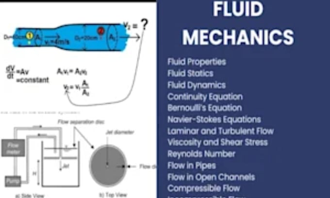 Gig Preview - Do thermodynamics, heat transfer and fluid mechanics