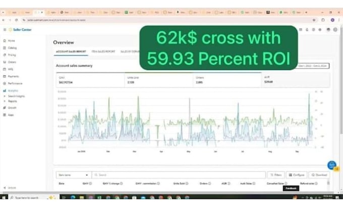 Gig Preview - Manage walmart 2 step dropshipping walmart wfs wholesale store walmart listing