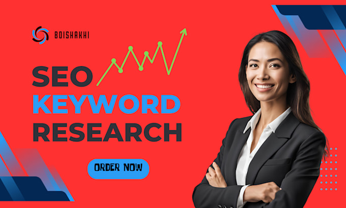 Gig Preview - Do SEO keyword research for better rankings