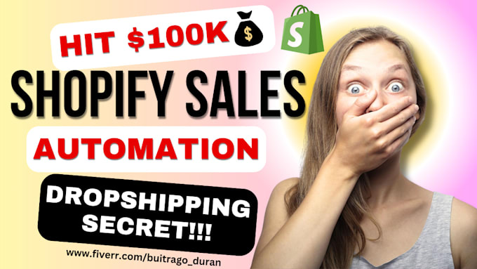 Gig Preview - Boost shopify dropshipping marketing, shopify store sales, ecommerce marketing