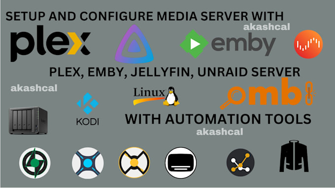 Gig Preview - Setup plex, emby, jellyfin kodi libraries with radarr, ombi jackett synology nas