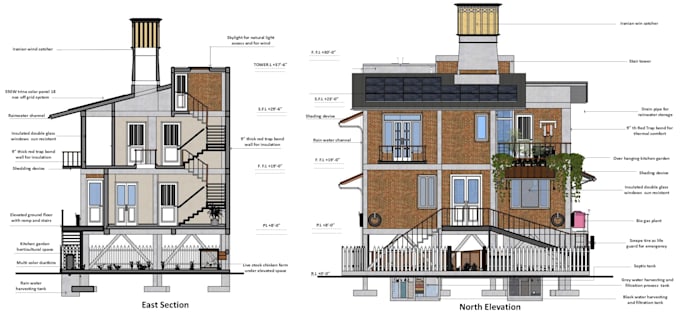 Gig Preview - Design sustainable, climate responsive and passive homes tailored to your needs