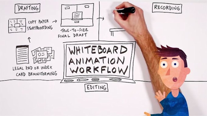 Gig Preview - Make a custom whiteboard animations, whiteboard stories, whiteboard explainer