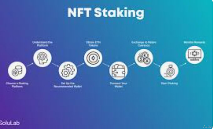 Gig Preview - Develop blockchain nft staking website