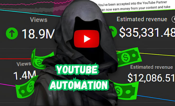 Gig Preview - Build earnable automation cash cow channel, cash cow youtube, cash cow videos