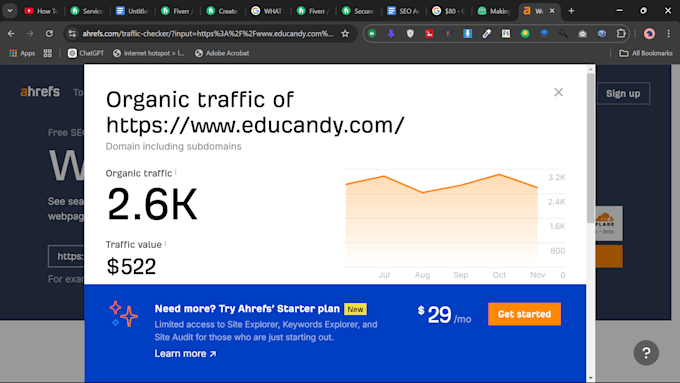 Gig Preview - Rank your website using on page, off page, technical SEO