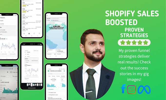 Gig Preview - Manage your shopify and and run high converting meta ads for sales growth