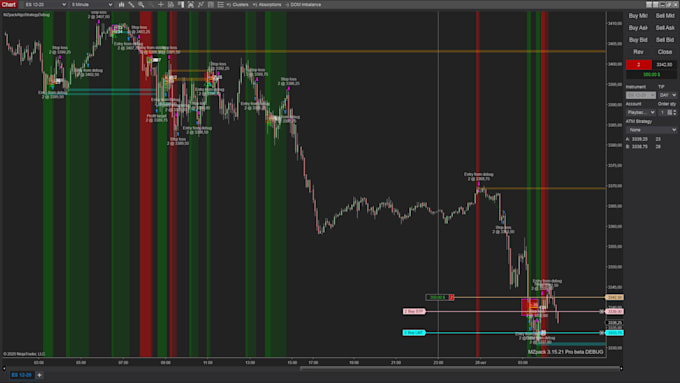 Gig Preview - Build custom ninjatrader 8 trading bots strategies and indicators for automation