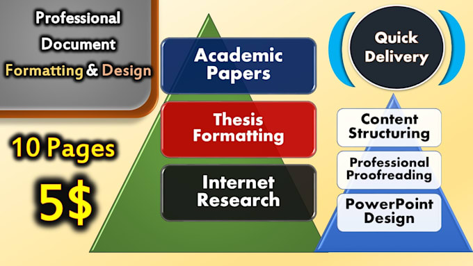 Gig Preview - Design and format your educational and business documents