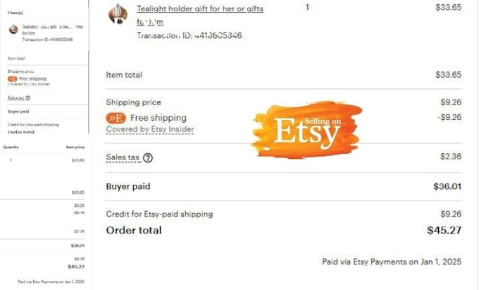 Gig Preview - Do etsy shop promotion to increase etsy traffic and rank