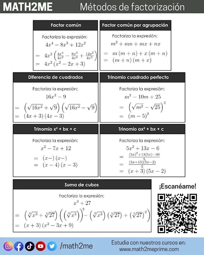 Gig Preview - Enseñare todo sobre las matemáticas