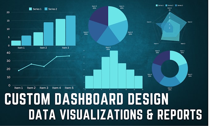 Bestseller - create excel dashboards for data analysis