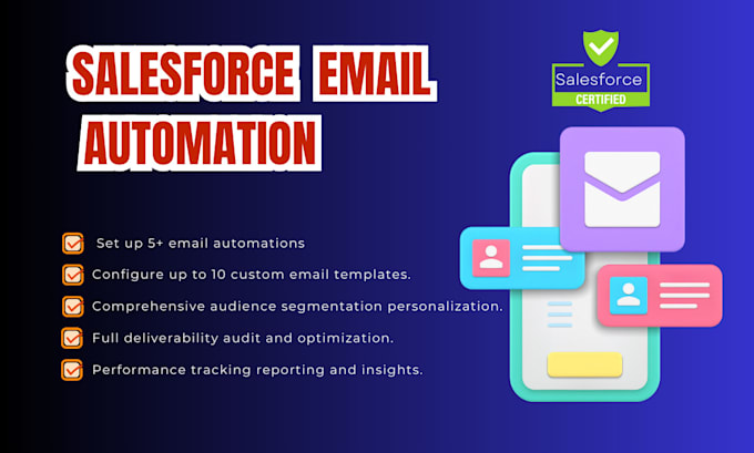 Gig Preview - Salesforce marketing cloud email automation