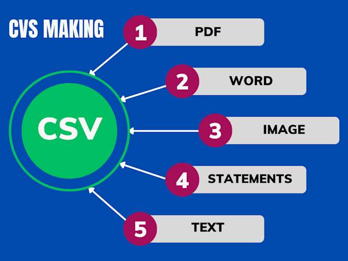 Gig Preview - Create CSV files and perform accurate data entry services