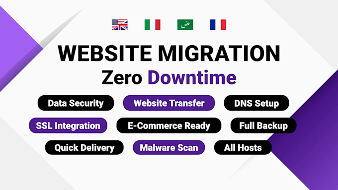 Gig Preview - Migrate your wordpress website to a new host or domain securely