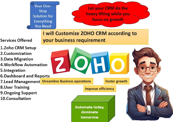 Gig Preview - Implement your enterprise business on zoho CRM