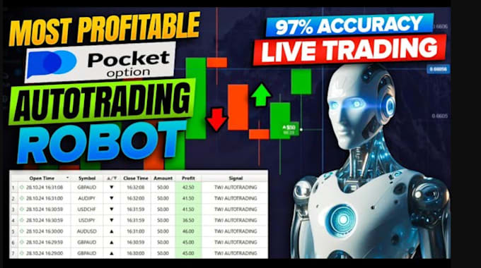 Gig Preview - Buid pocket option bot deriv bot trading bot pocket option iq option bot